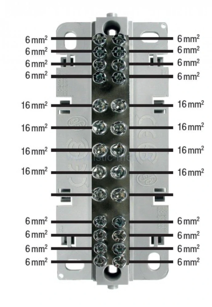 Svorkovnica ekvipotenciálna EPS 4D s krytom šedá