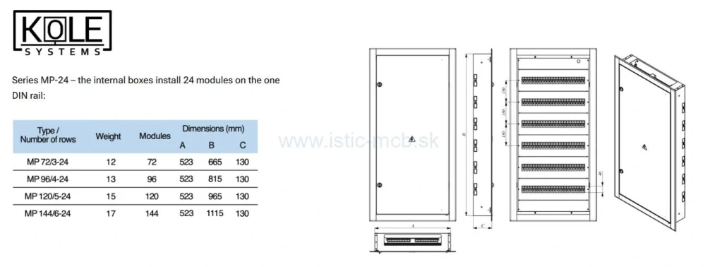 Rozvodnica KOLE Systems zapustená biela 120 modulov